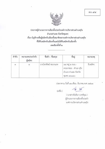 บัญชีรายชื่อผู้สมัคร รับเลือกตั้งสมาชิกสภาองค์การบริหารส่วนตำบลคุริง เขตเลือกตั้งที่ 2