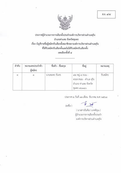 บัญชีรายชื่อผู้สมัคร รับเลือกตั้งสมาชิกสภาองค์การบริหารส่วนตำบลคุริง เขตเลือกตั้งที่ 4